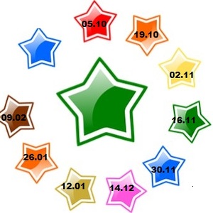 KFB